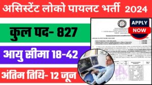 Loco Pilot Vacancy 2024: 10वीं पास युवाओं के लिए बड़ी खबर, लोको पायलट के 827 पदों पर निकली बहाली