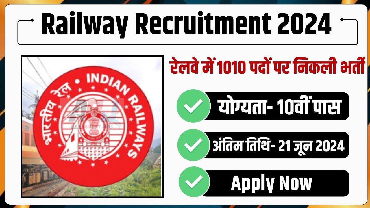 Railway Recruitments 2024