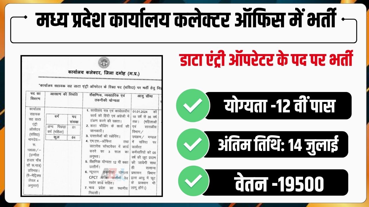 MP Collector Office Data Entry Operator Recruitment 2024