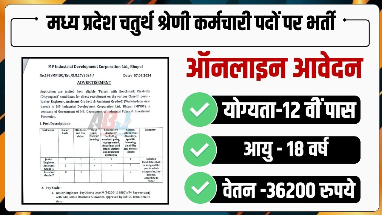 MP Govt Jobs For 12th Pass