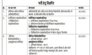 Red Cross Society Singrauli Recruitment 2024