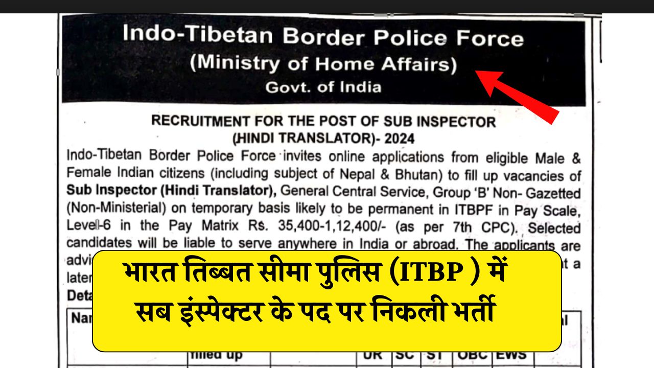 ITBP Sub Inspector Recruitment 2024