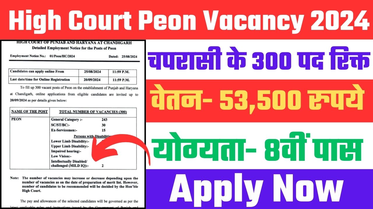 High Court Peon Vacancy 2024