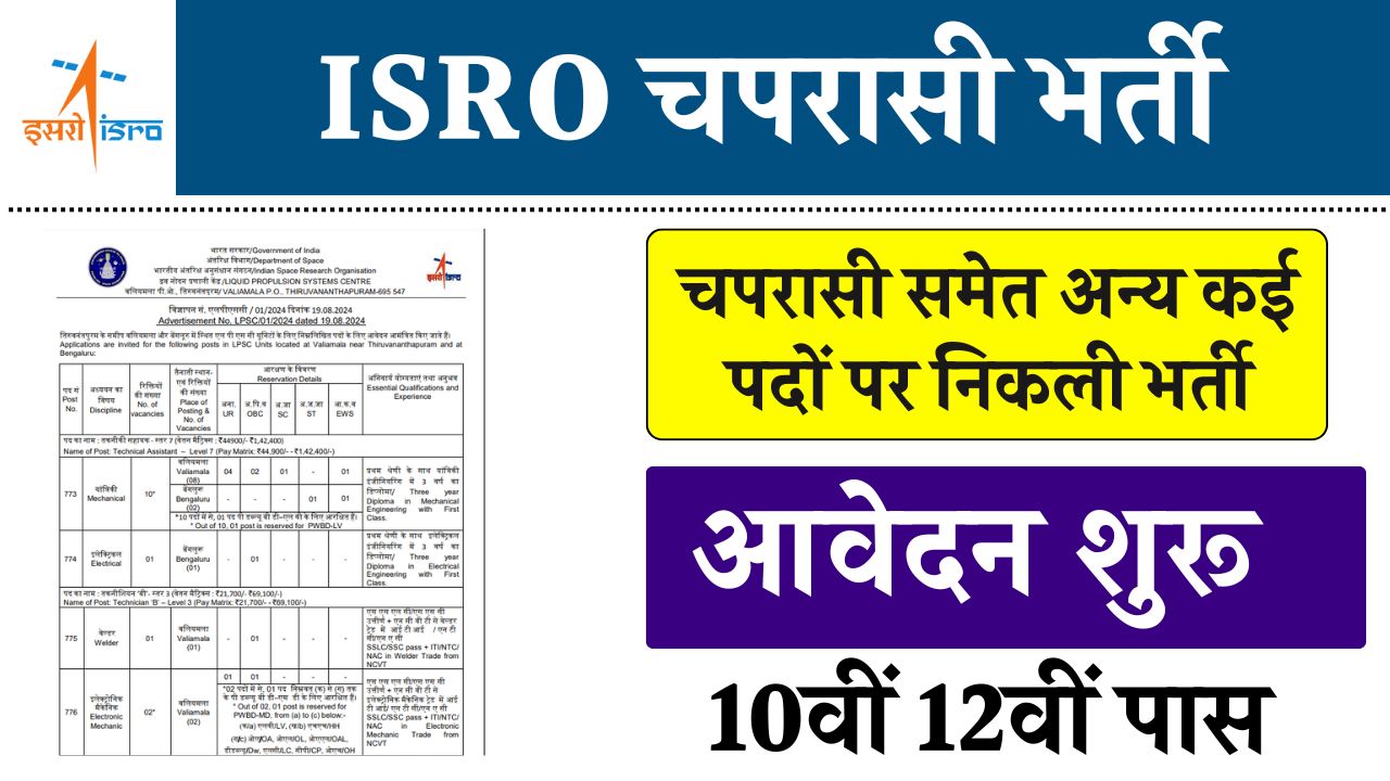 ISRO Peon Recruitment 2024