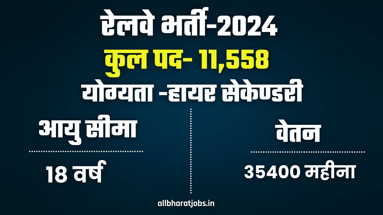 RRB Recruitment 2024